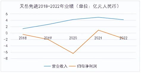 綿竹天悅怎麼樣，它是否真的能讓人忘記時間的存在？